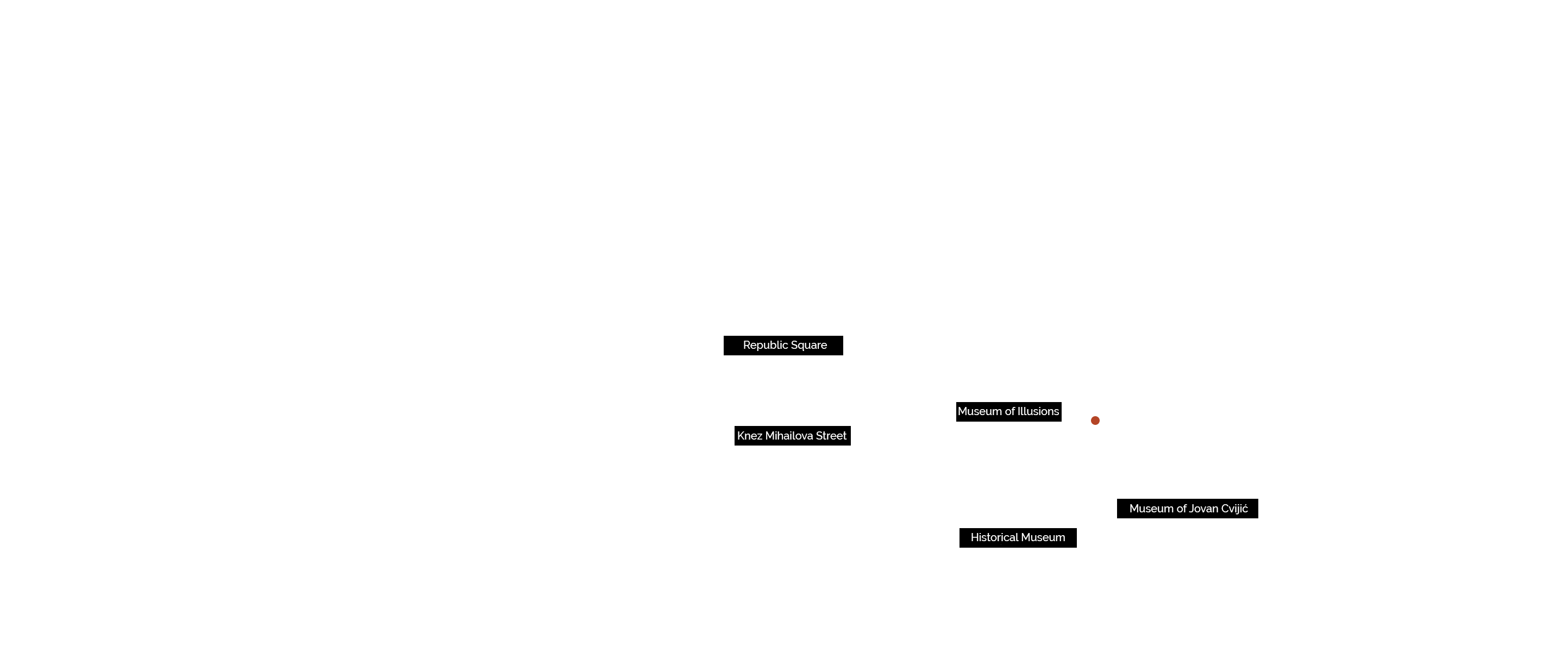 map labels