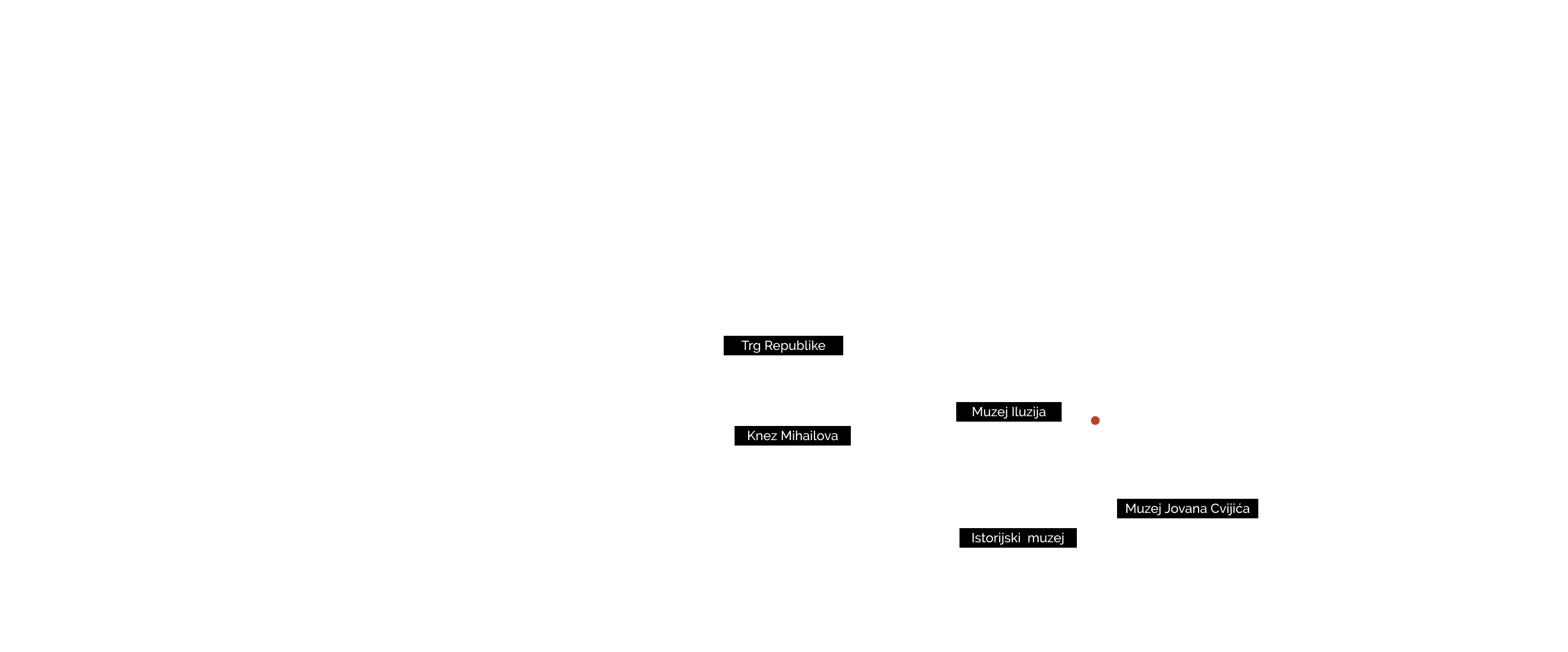 map labels